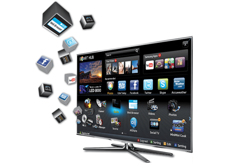 TV IP
